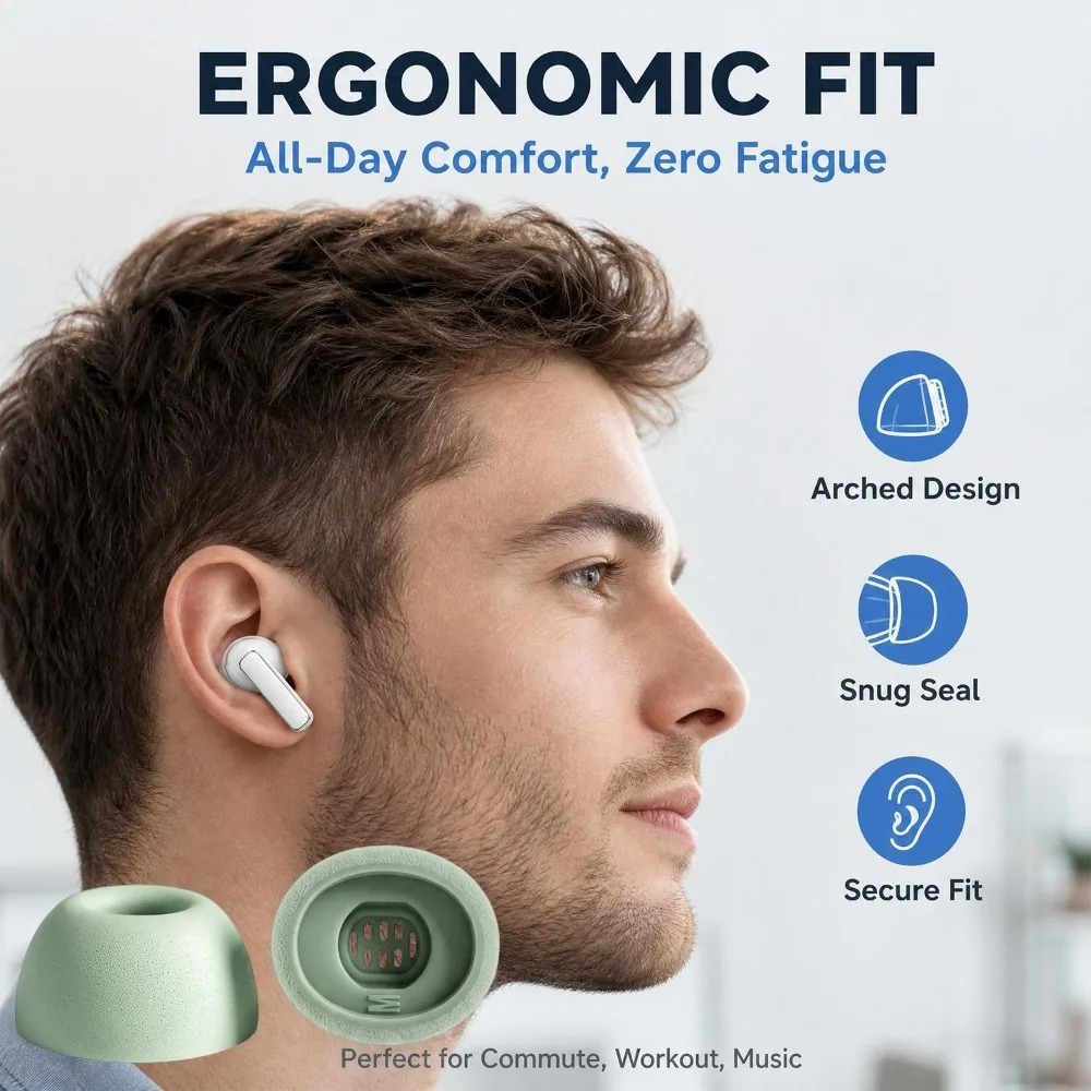 Ponteiras de Substituição de S - Silicone Ear Tip Replacement avaliação e preço